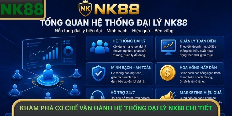 Khám phá cơ chế vận hành hệ thống đại lý NK88 chi tiết